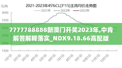 2024澳门王中王100%期期中,实时更新解析说明_轻量版89.918