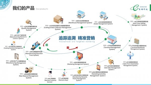 澳门最精准正最精准龙门,实地分析数据方案_旗舰版88.145