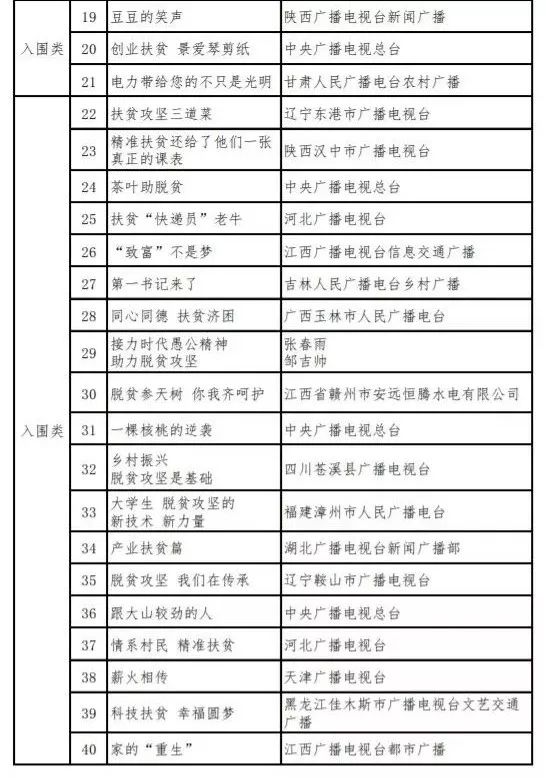 2024新奥天天资料免费大全,专业分析解释定义_UHD款70.509