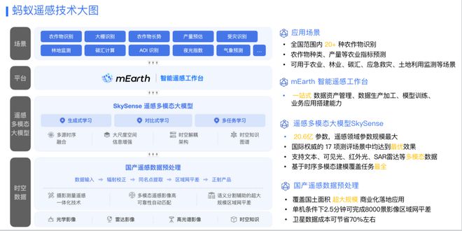 新奥开奖历史记录查询,重要性解释落实方法_纪念版3.866