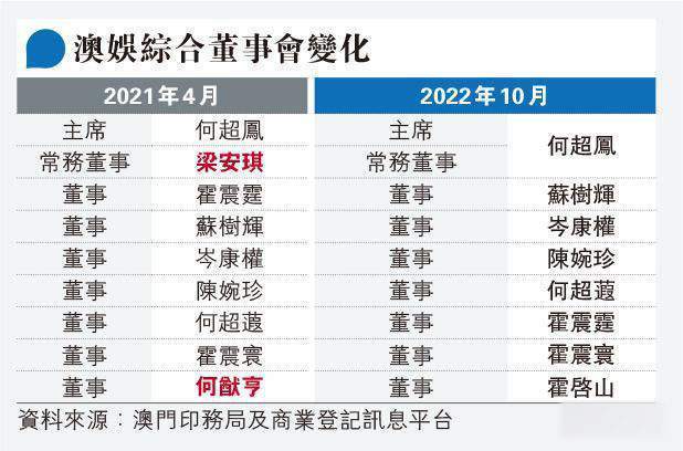 2024年12月7日 第52页