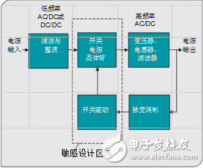 港澳台600图库,创新定义方案剖析_创意版64.235