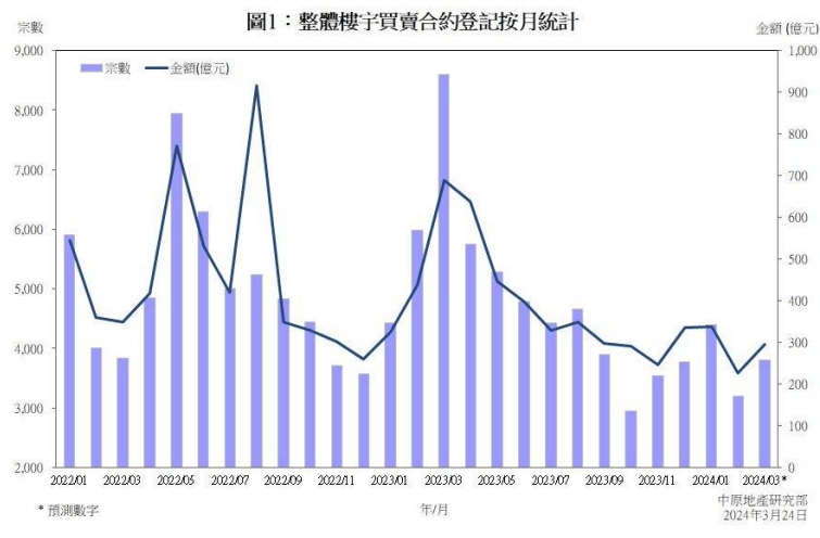 澳门王中王100%的资料2024年,全面数据策略实施_尊贵款63.437