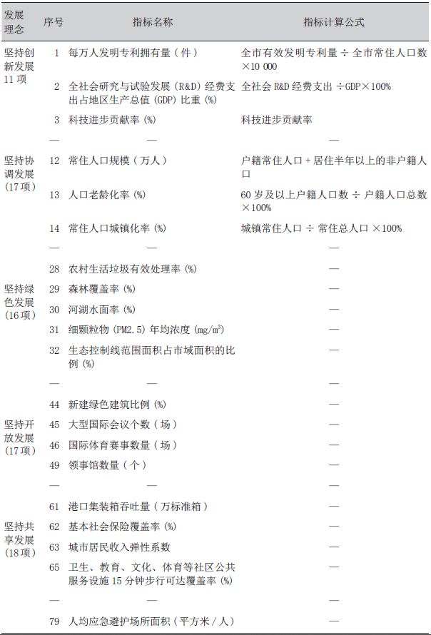 二四六香港资料期期中准,定性评估说明_专属款40.498