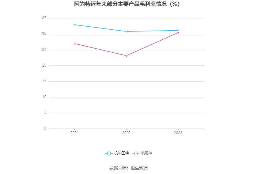 2024澳门特马今晚开奖香港,收益成语分析落实_标准版1.292