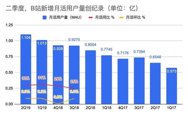 2024新奥历史开奖结果查询澳门六,时代资料解释定义_iPhone55.907