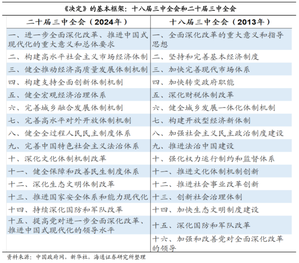 新澳2024今晚开奖结果查询表最新,专业解答解释定义_免费版110.291