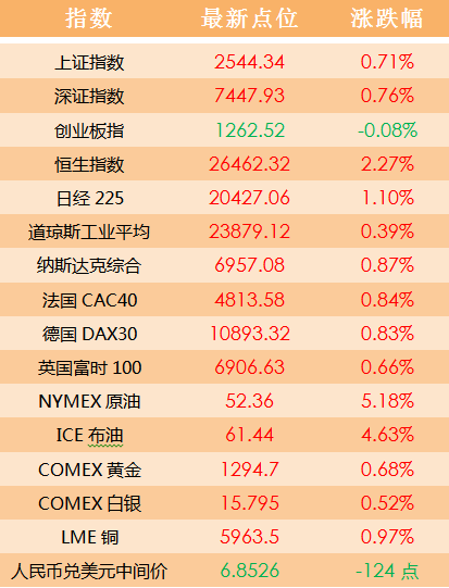 2024澳门天天开好彩大全开奖结果,高效策略设计解析_5DM50.506