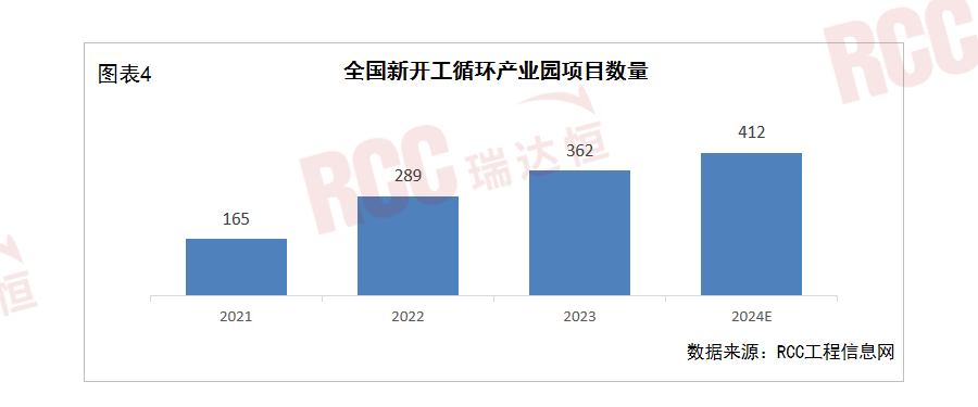 2024新澳天天彩资料大全,灵活性策略解析_tool51.412