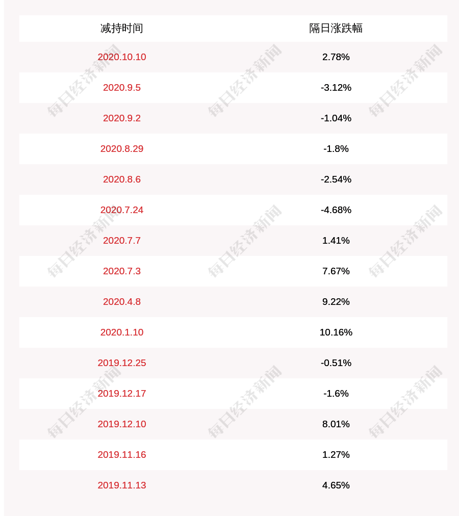 新澳门今晚必开一肖一特,可靠性计划解析_zShop60.36