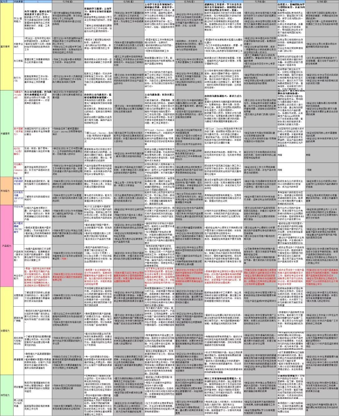 新澳门内部码10码网站,最新正品解答定义_SHD47.692