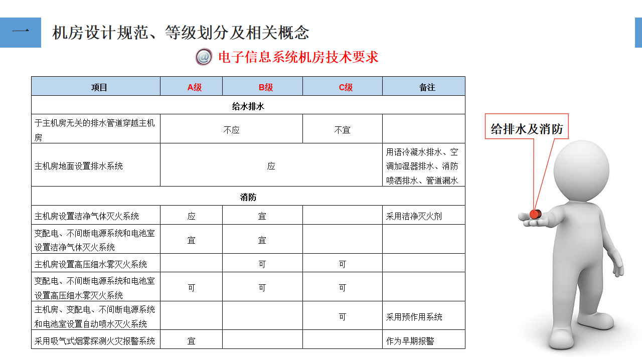 奥门全年资料免费大全一,实地考察数据设计_微型版13.59