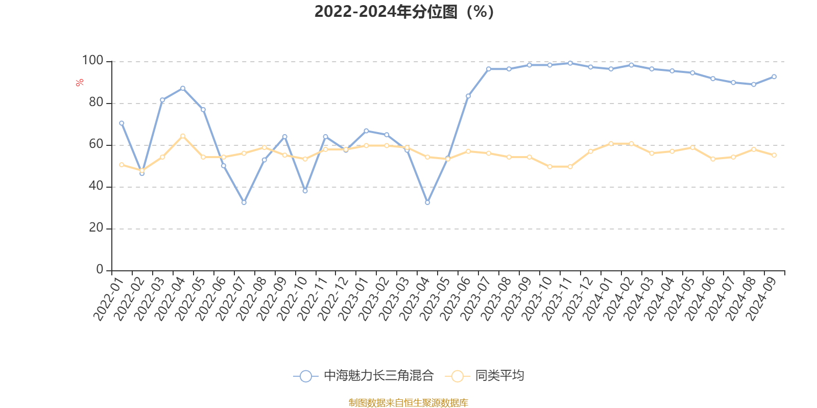 2024新澳精准资料大全,实地数据验证设计_粉丝版30.288