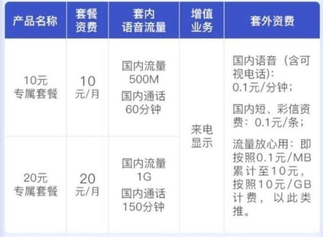 2024新澳门开奖结果开奖号码,深入数据应用解析_限定版34.426