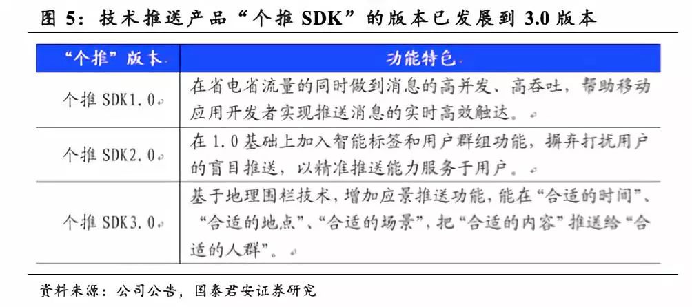 新澳天天开奖资料大全最新开奖结果查询下载,实践解答解释定义_界面版49.535