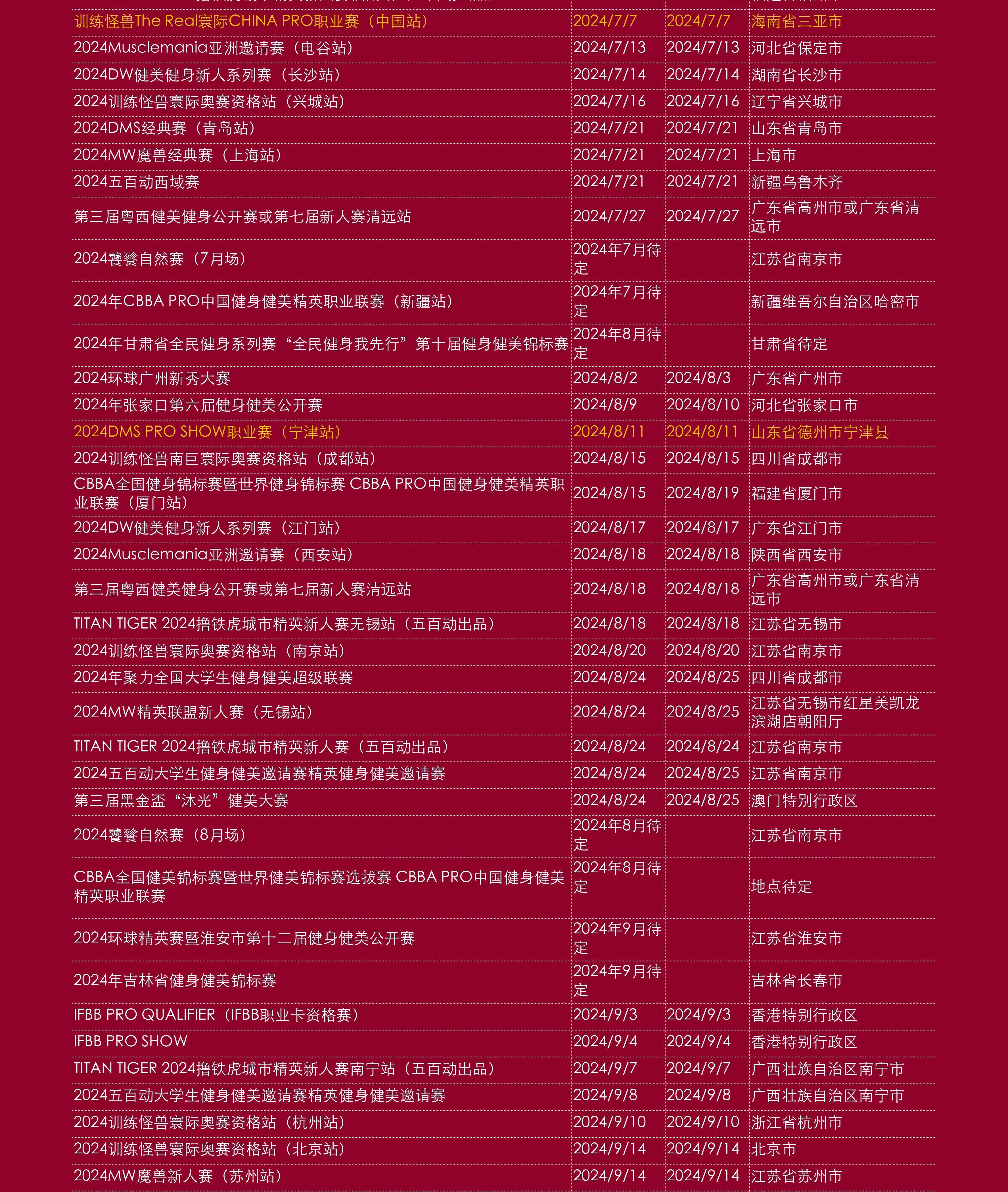 2024年新澳免费资料大全,数据驱动执行方案_8DM61.150