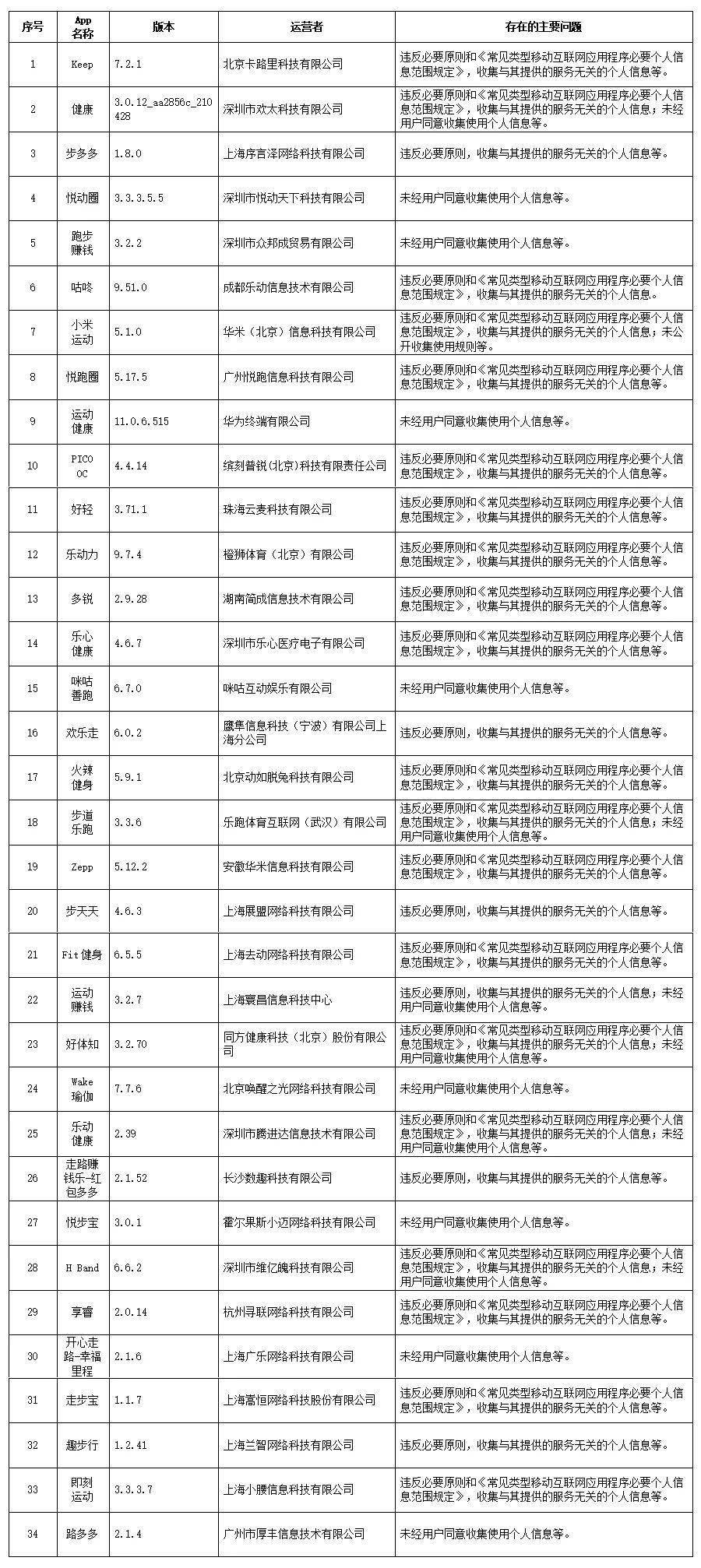 澳门4949最快开奖直播今天,涵盖广泛的说明方法_tool20.914