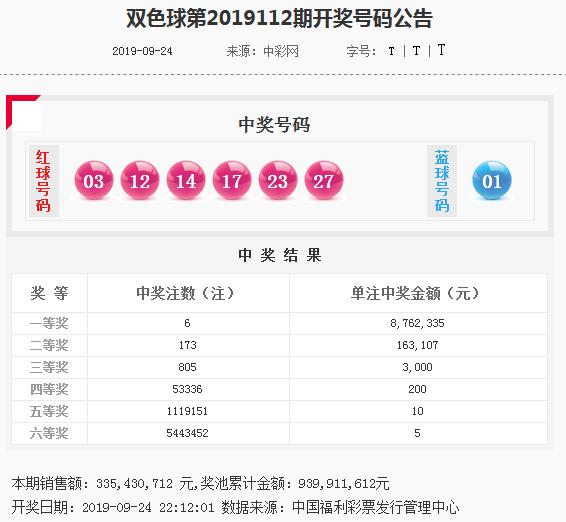 今晚新澳门开奖结果查询9+,实证说明解析_影像版81.482