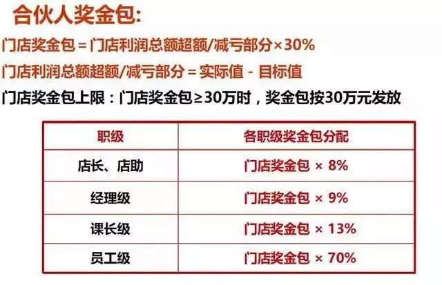 新澳门49码中奖规则,安全设计解析_4K30.329