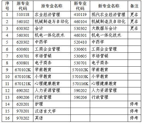 2024香港历史开奖记录,灵活实施计划_2D82.589