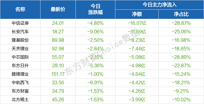 2024澳门天天六开奖怎么玩,完善的执行机制解析_X88.753