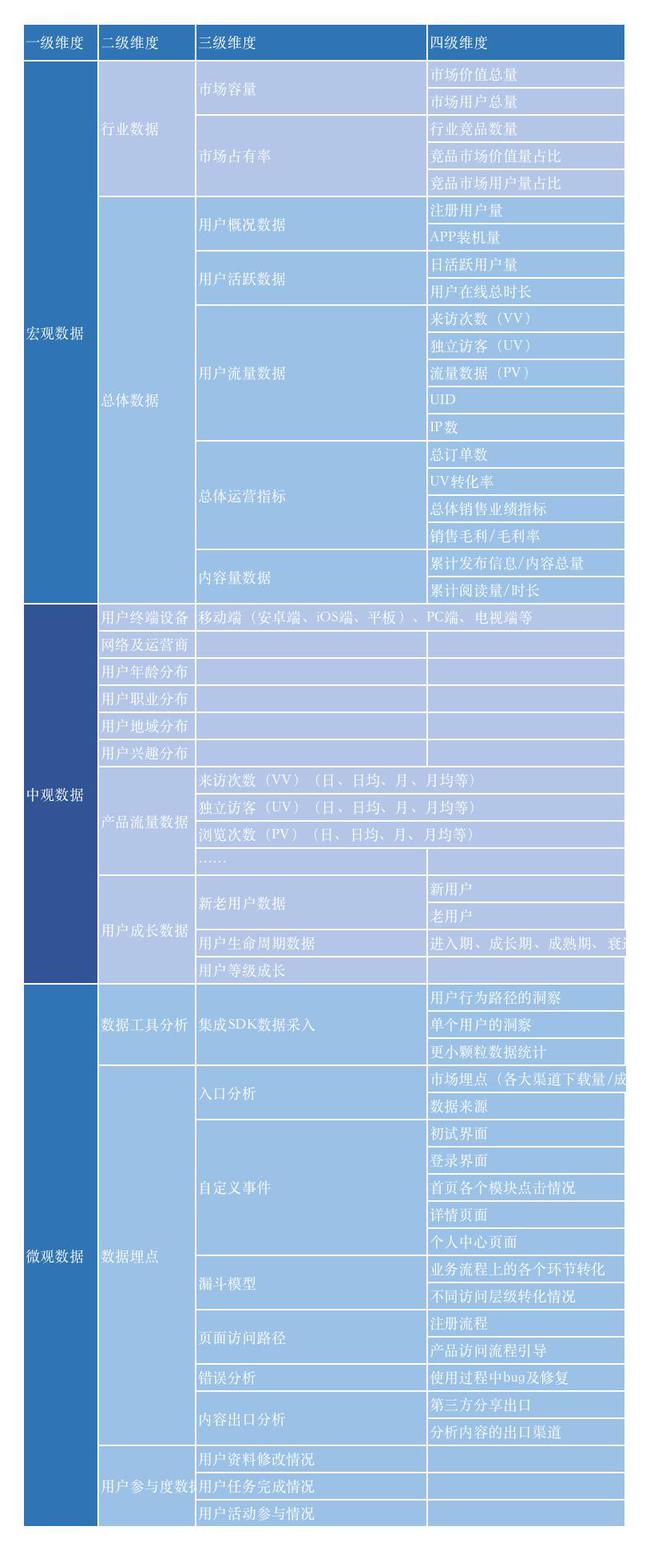 118免费正版资料大全,数据驱动分析解析_特供款71.208