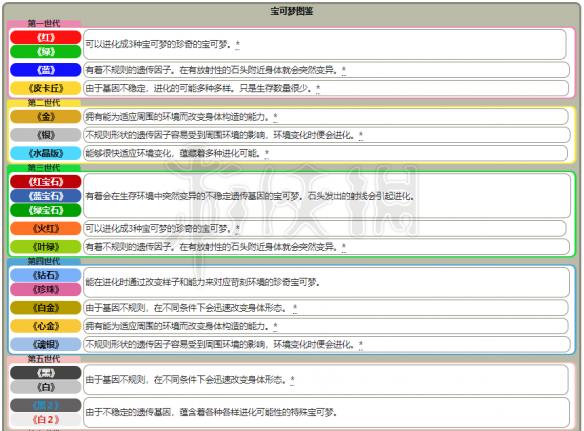 2024澳彩免费公开资料查询,系统分析解释定义_RemixOS43.452