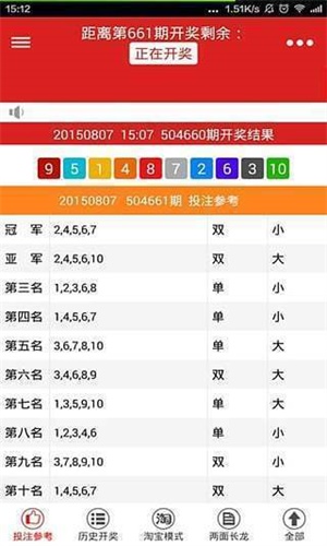 二四六天好彩944cc246天好资料,最佳精选解释落实_win305.210