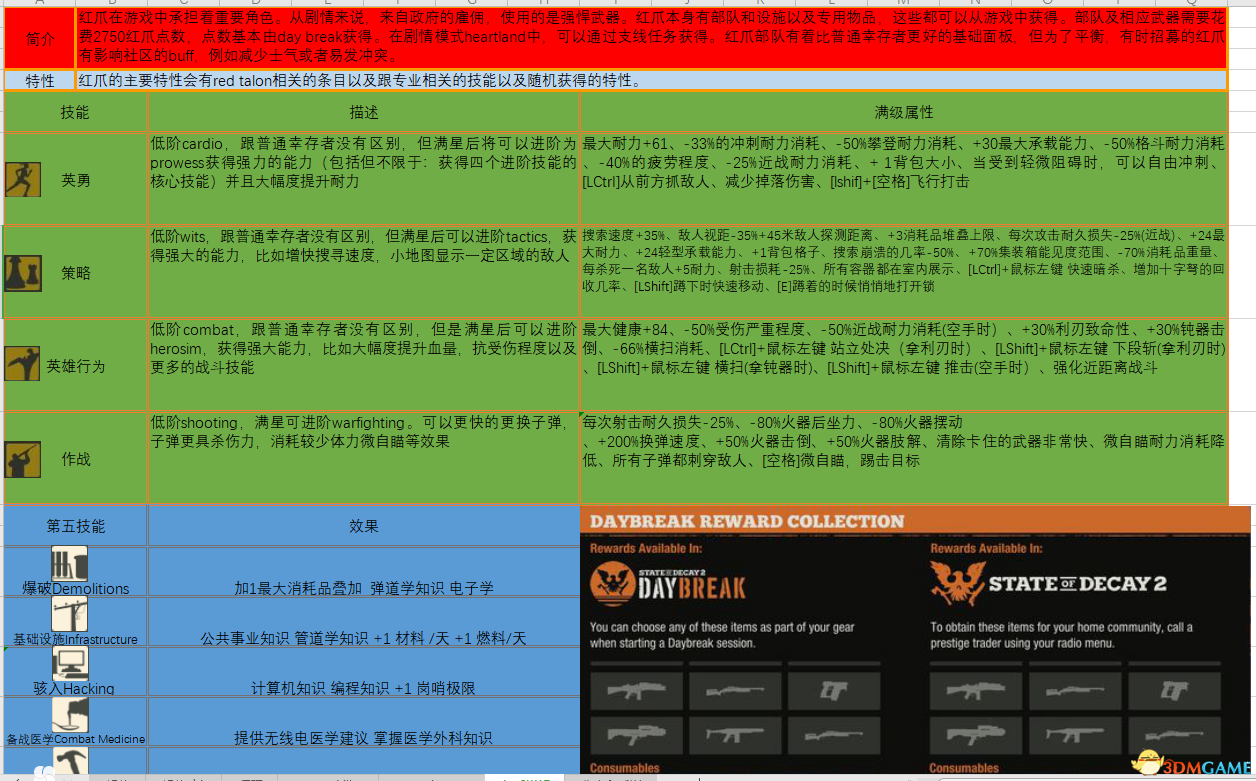 2024新奥正版资料免费下载,全面解答解释落实_3DM7.239