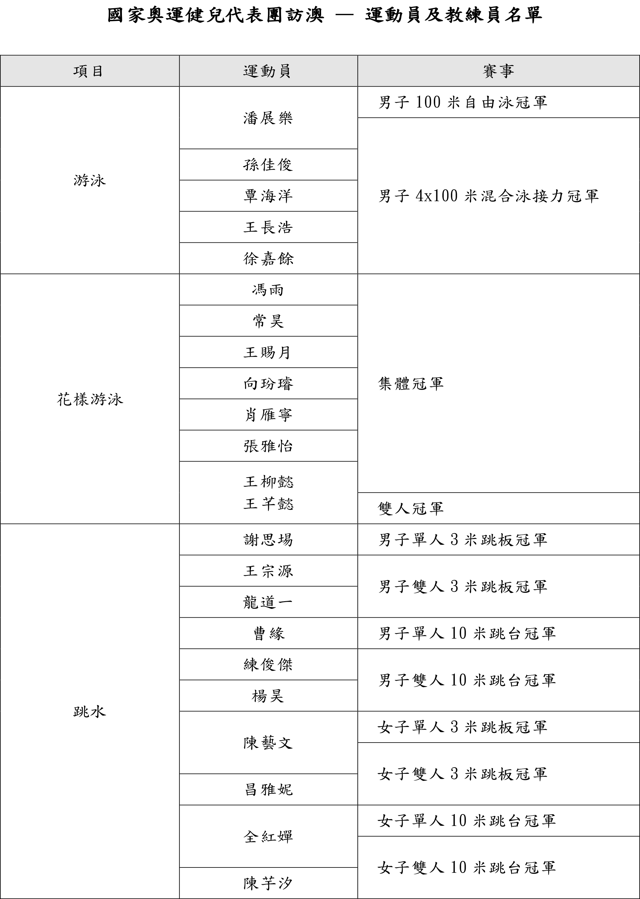 奥门天天开奖码结果2024澳门开奖记录4月9日,数据驱动计划设计_精英版56.969