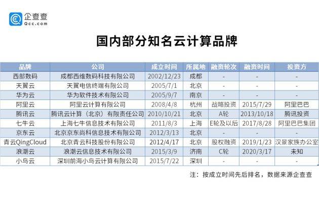 天天开澳门天天开奖历史记录,实地数据分析计划_升级版91.435