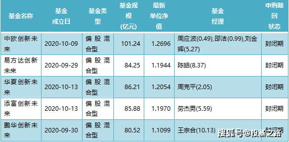 2024今晚香港开特马,科学评估解析_P版27.47