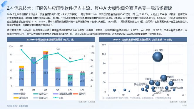 49008心水免费论坛2024年,全面应用分析数据_WP85.960