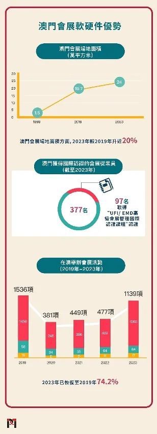 新澳门期期精准准确,数据驱动计划设计_动态版72.448