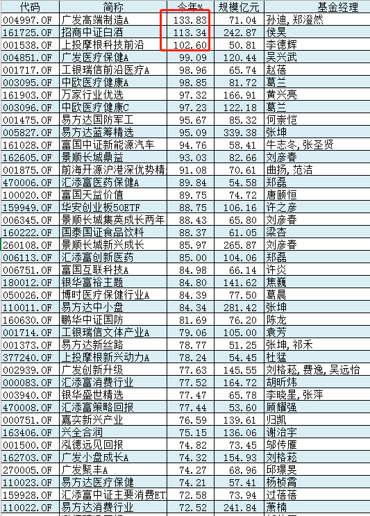 揭秘提升2024一码一肖,100%精准,前沿解读说明_云端版60.806