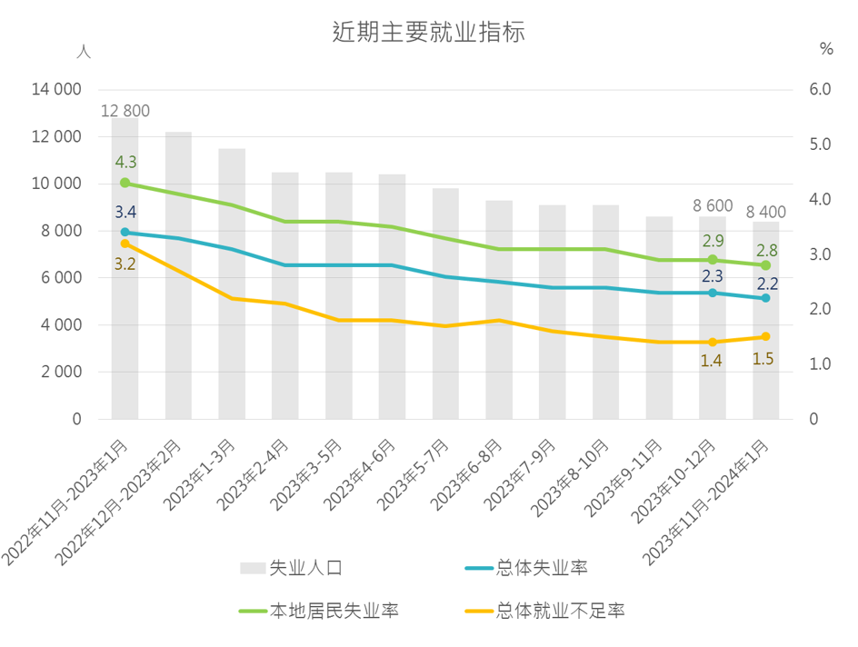 2024年澳门全年免费大全,整体讲解规划_视频版33.310