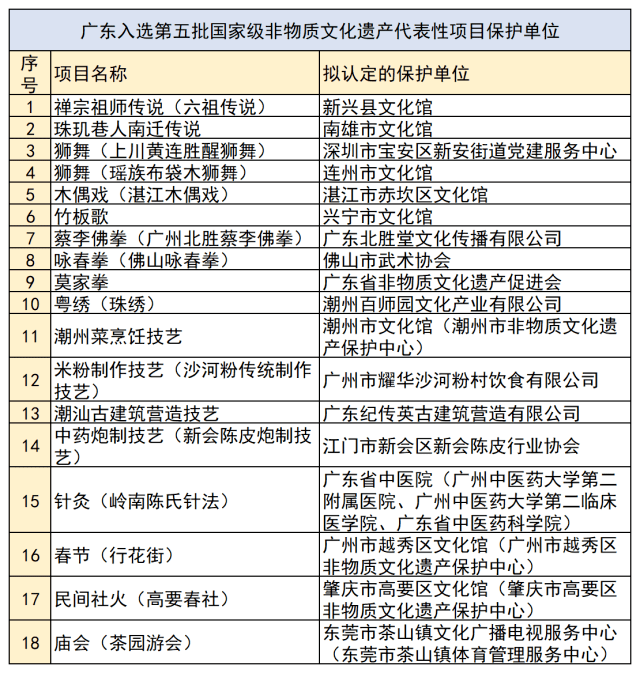 澳门六开奖号码2024年开奖记录,高效性策略设计_GT89.306