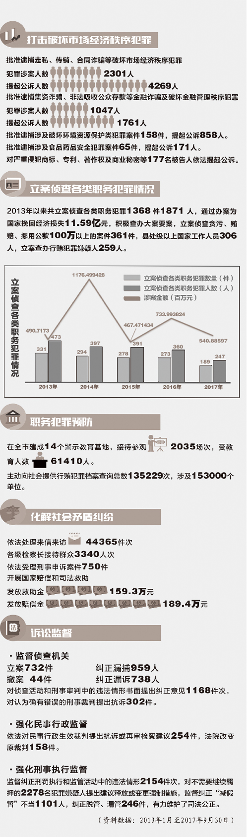 管家婆一票一码100正确王中王,数据资料解释落实_开发版1