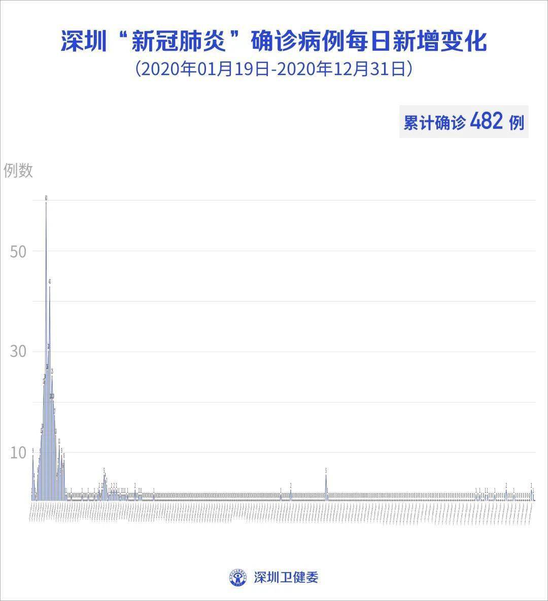 香港二四六开奖结果十开奖记录4,专家解析说明_Essential64.976