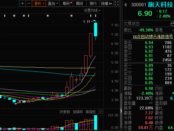 新澳天天免费资料大全,深入应用解析数据_Hybrid96.44