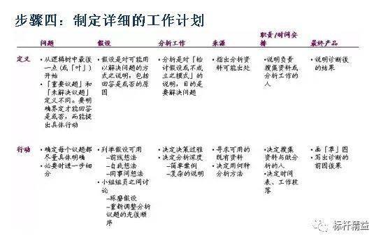 四期期准三期内必出,综合计划评估说明_Harmony款80.219