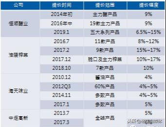 014967cσm查询,澳彩资料,实地考察数据应用_5DM58.417