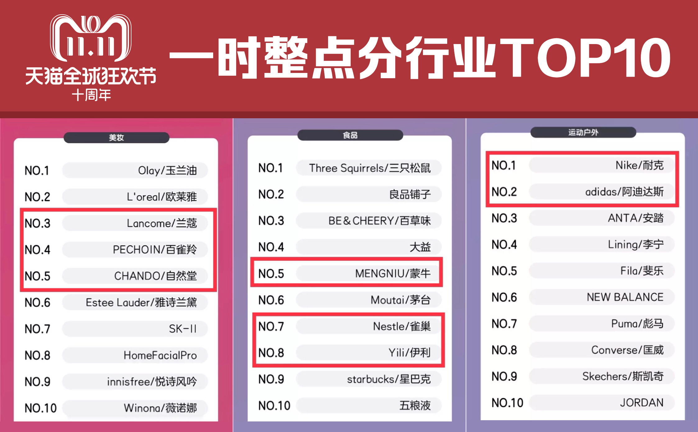 澳门六开奖结果2024开奖记录今晚直播,深层数据分析执行_Executive43.340