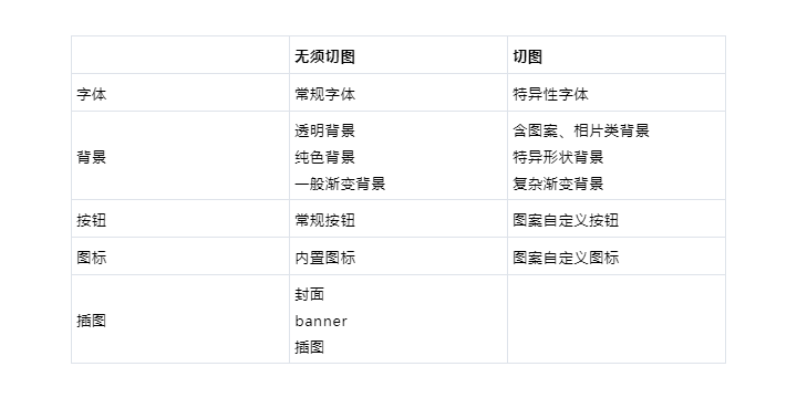 014967cσm查询,澳彩资料,状况评估解析说明_冒险款22.113