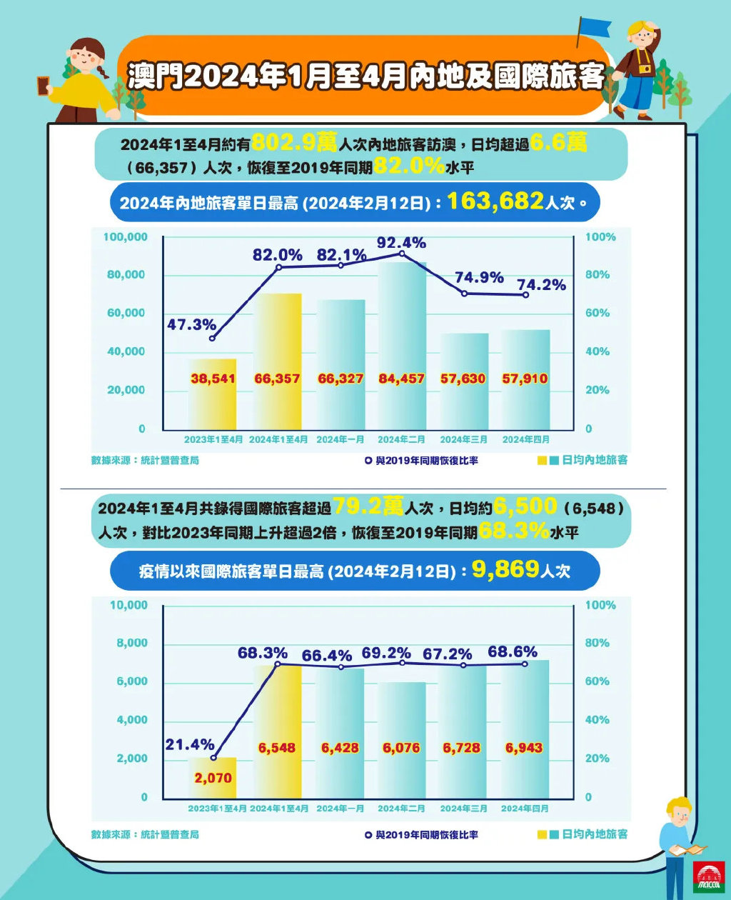 2024年12月8日 第53页