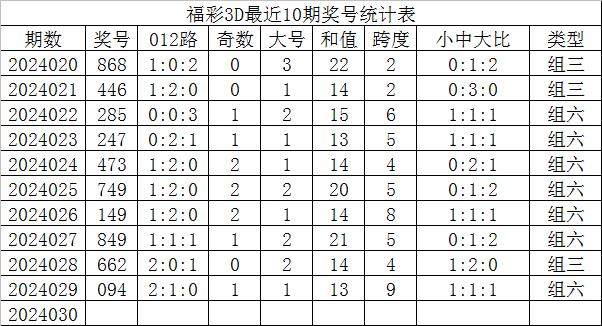 新澳门今晚开奖结果查询,系统评估说明_专属版33.213