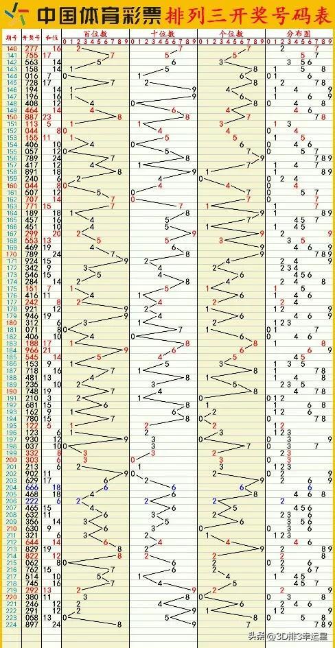 澳门六开彩开奖结果查询注意事项,数据导向策略实施_WP81.848