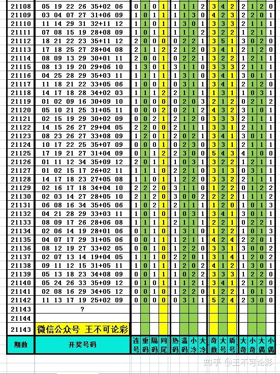 新澳历史开奖记录查询结果,数据驱动执行方案_XR81.238