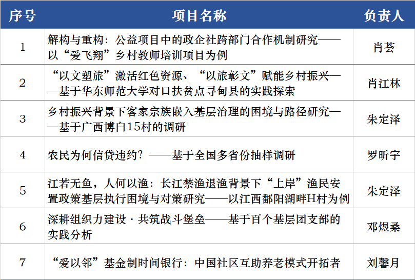 澳门三肖三码精准100%黄大仙,确保成语解释落实的问题_精英版201.123