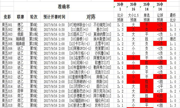 二四六天天彩资料大公开,精确数据解析说明_苹果版28.454